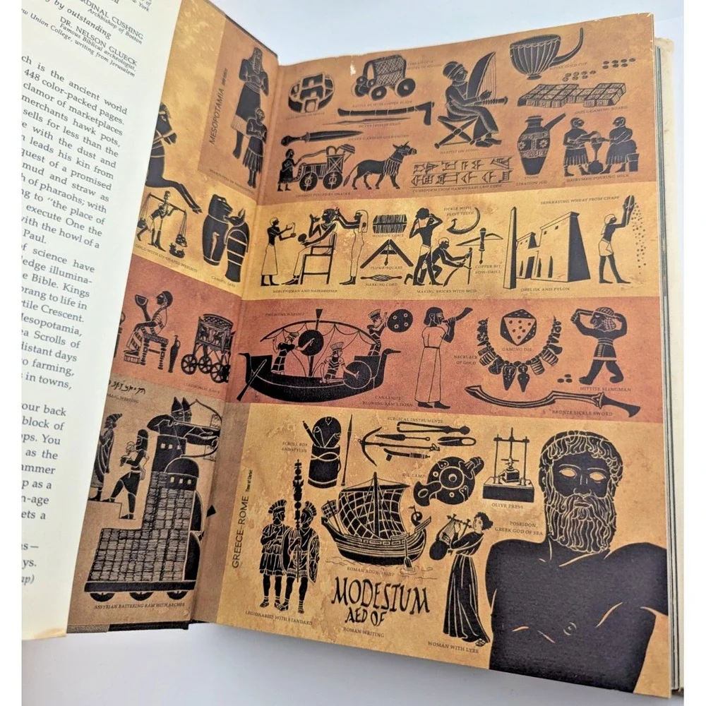Everyday Life In Bible Times By National Geographic Society 1967